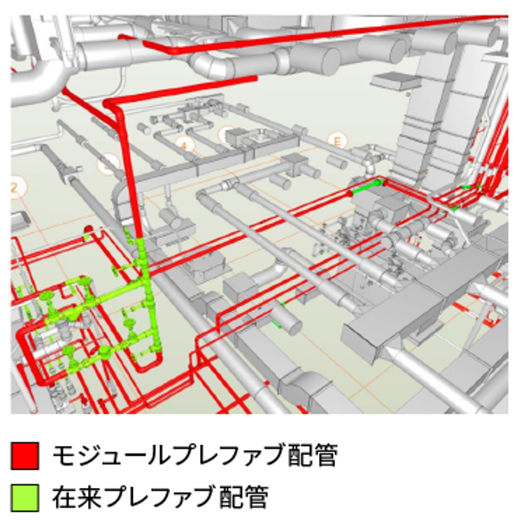 モジュールのプレファブ化