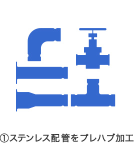 NAPS工法の全体の流れ