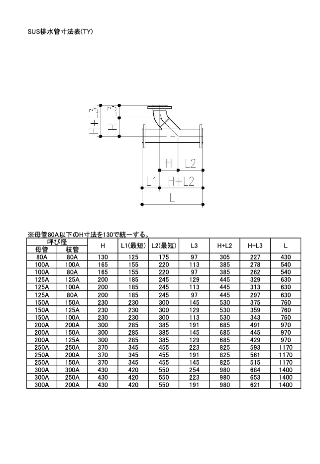 ノーラエンジニアリング株式会社 資料ダウンロード